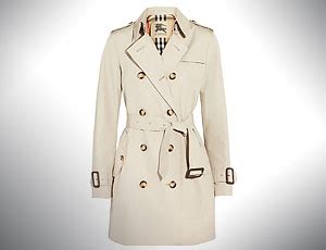 spot fake burberry trench coat|Burberry trench coat.